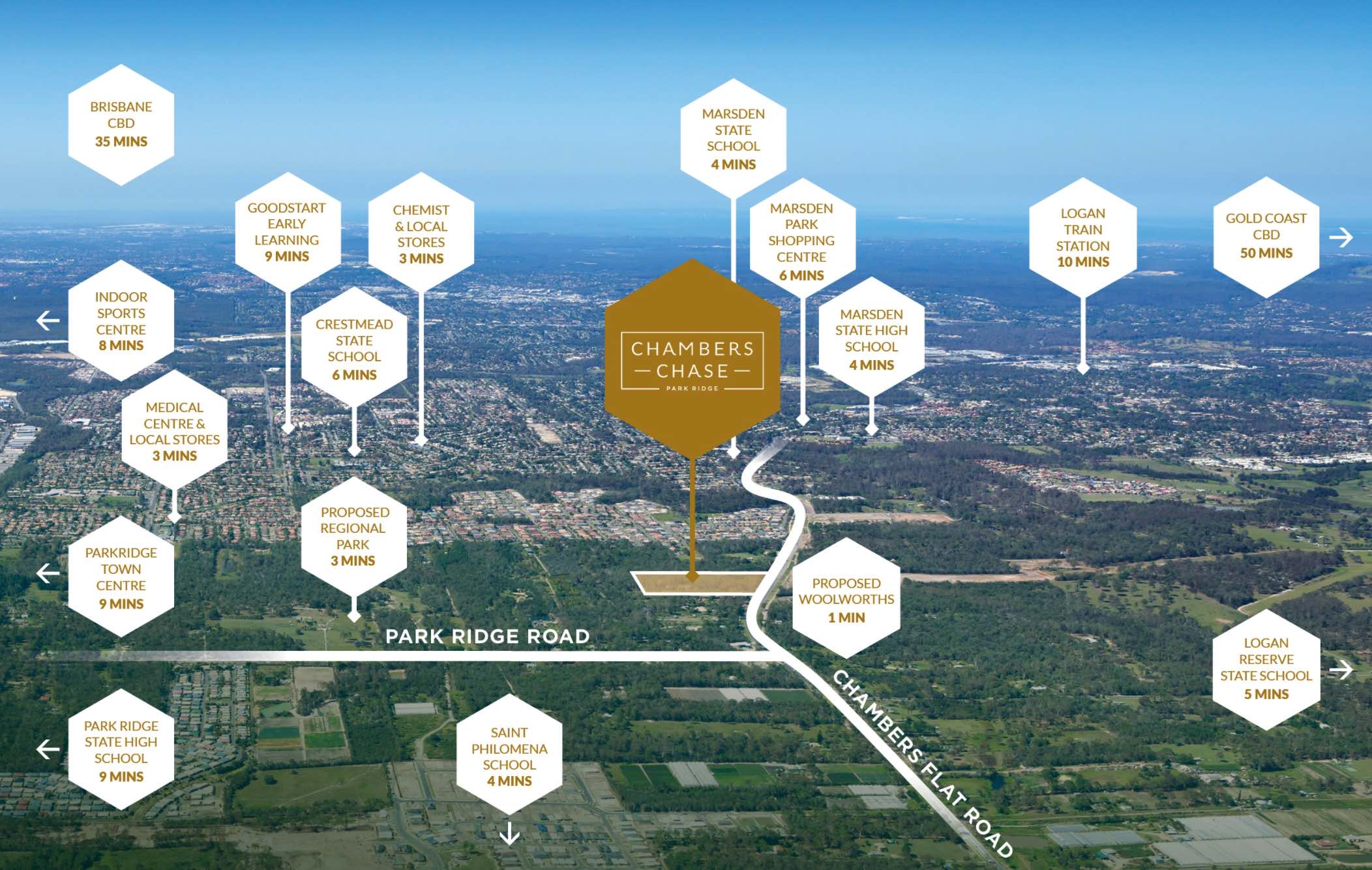 [Land for Sale] Chambers Chase Estate, Park Ridge OpenLot